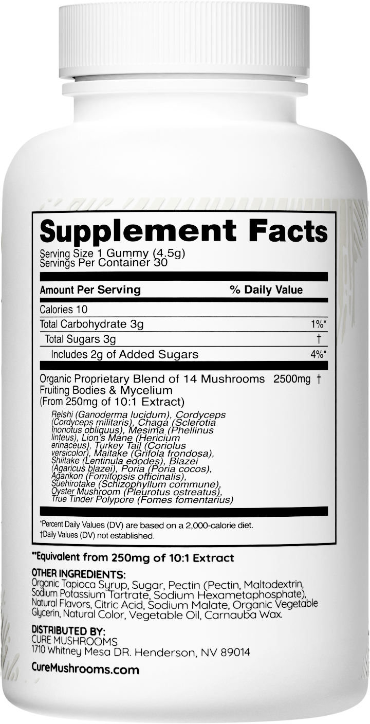 Cure Mushrooms 14 mushroom mix gummies supplement facts
